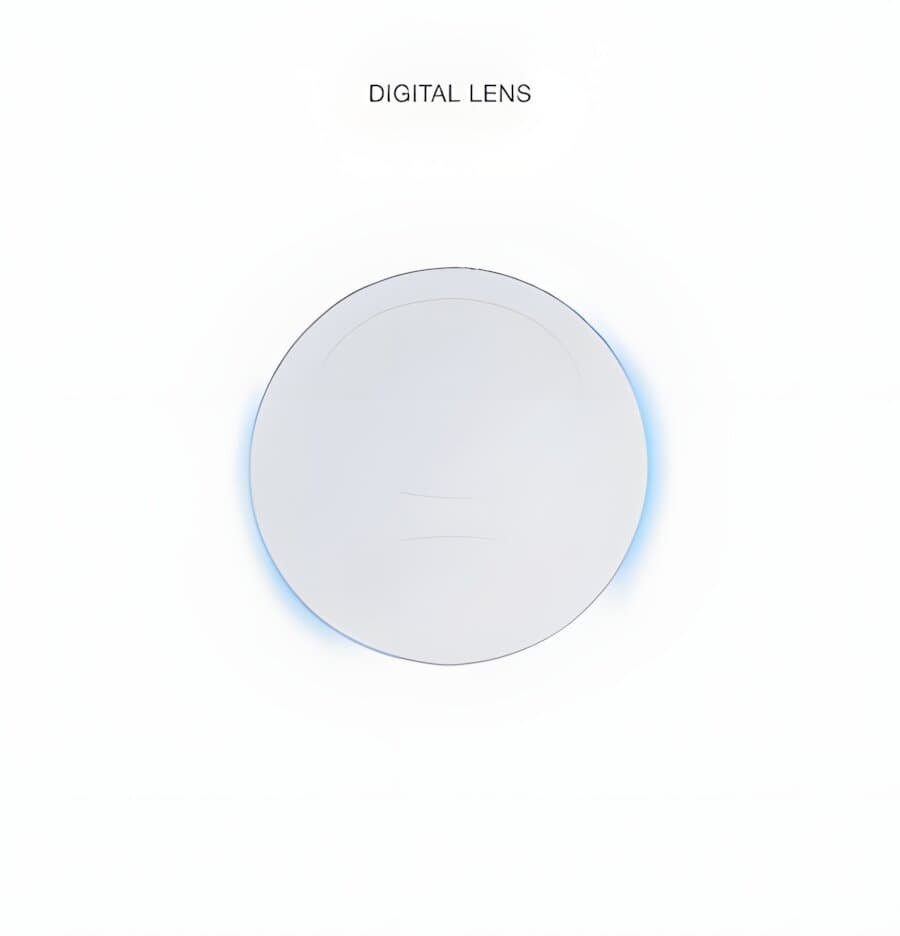 Lens type 3